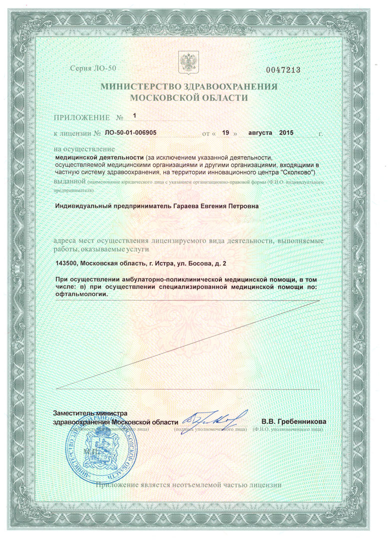 Приложение к лицензии